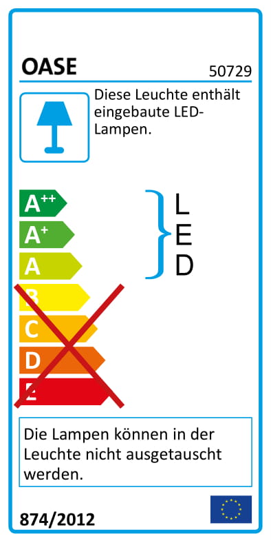 LunAqua Terra LED Set 6