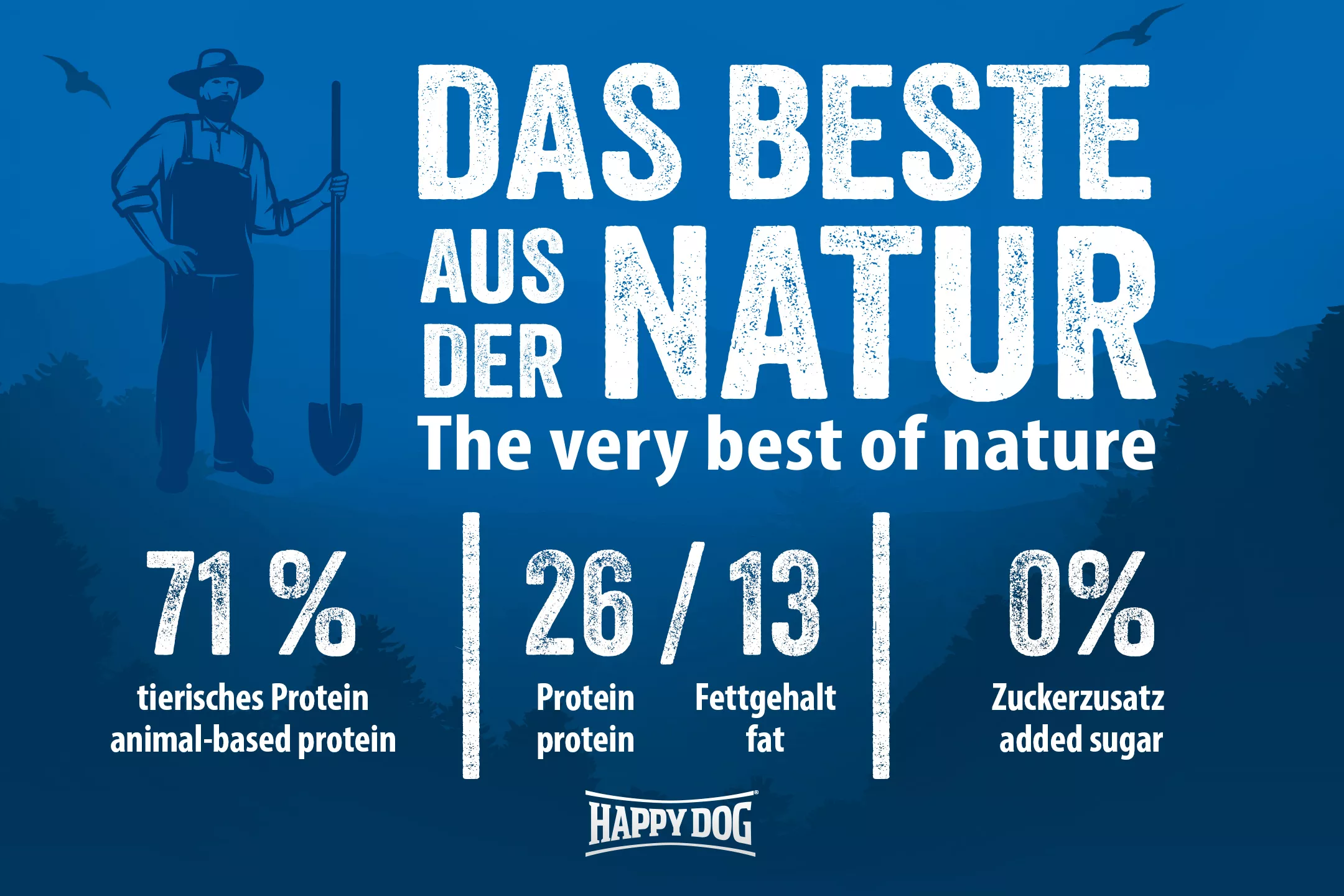 Happy Dog NaturCroq Junior 1 kg ab dem 7. Monat