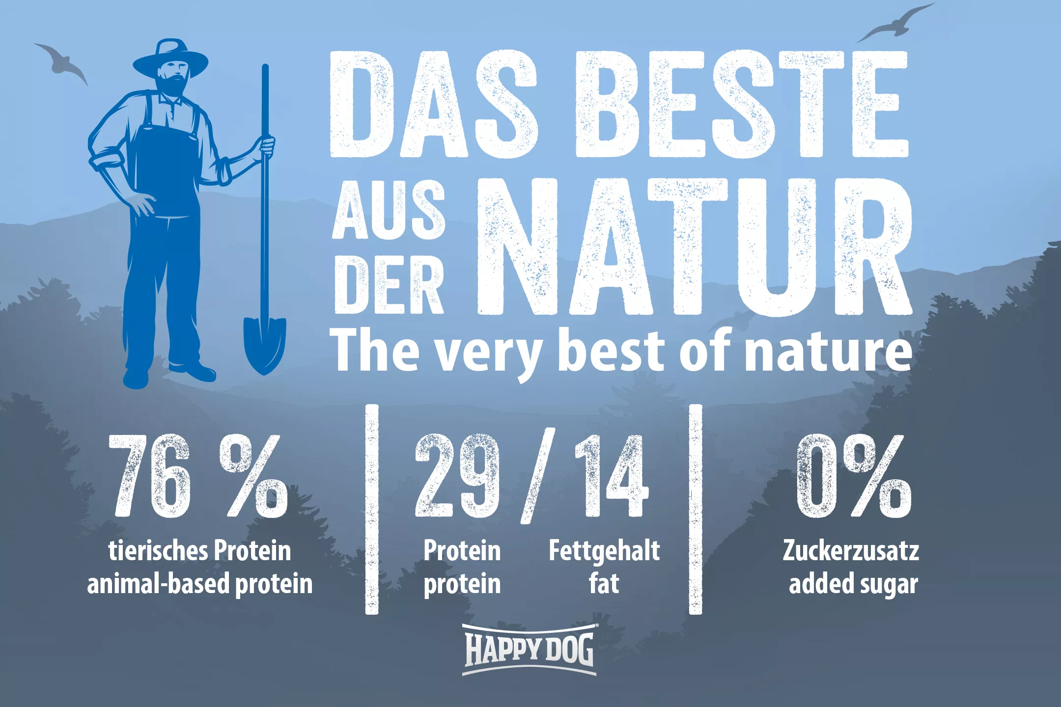 Happy Dog NaturCroq Puppy 1 kg ab dem 1. Monat