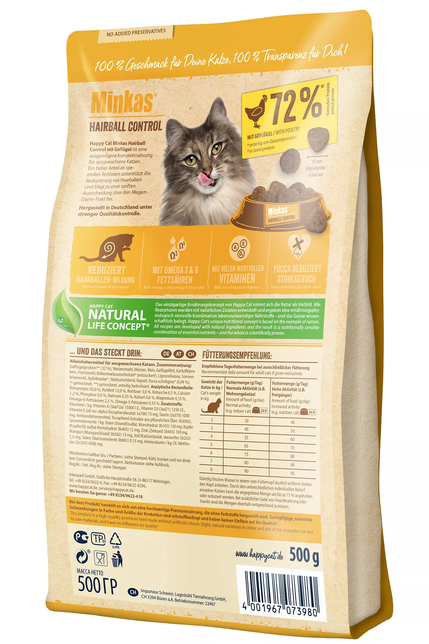 Happy Cat Minkas Hairball Control Geflügel 1,5kg 