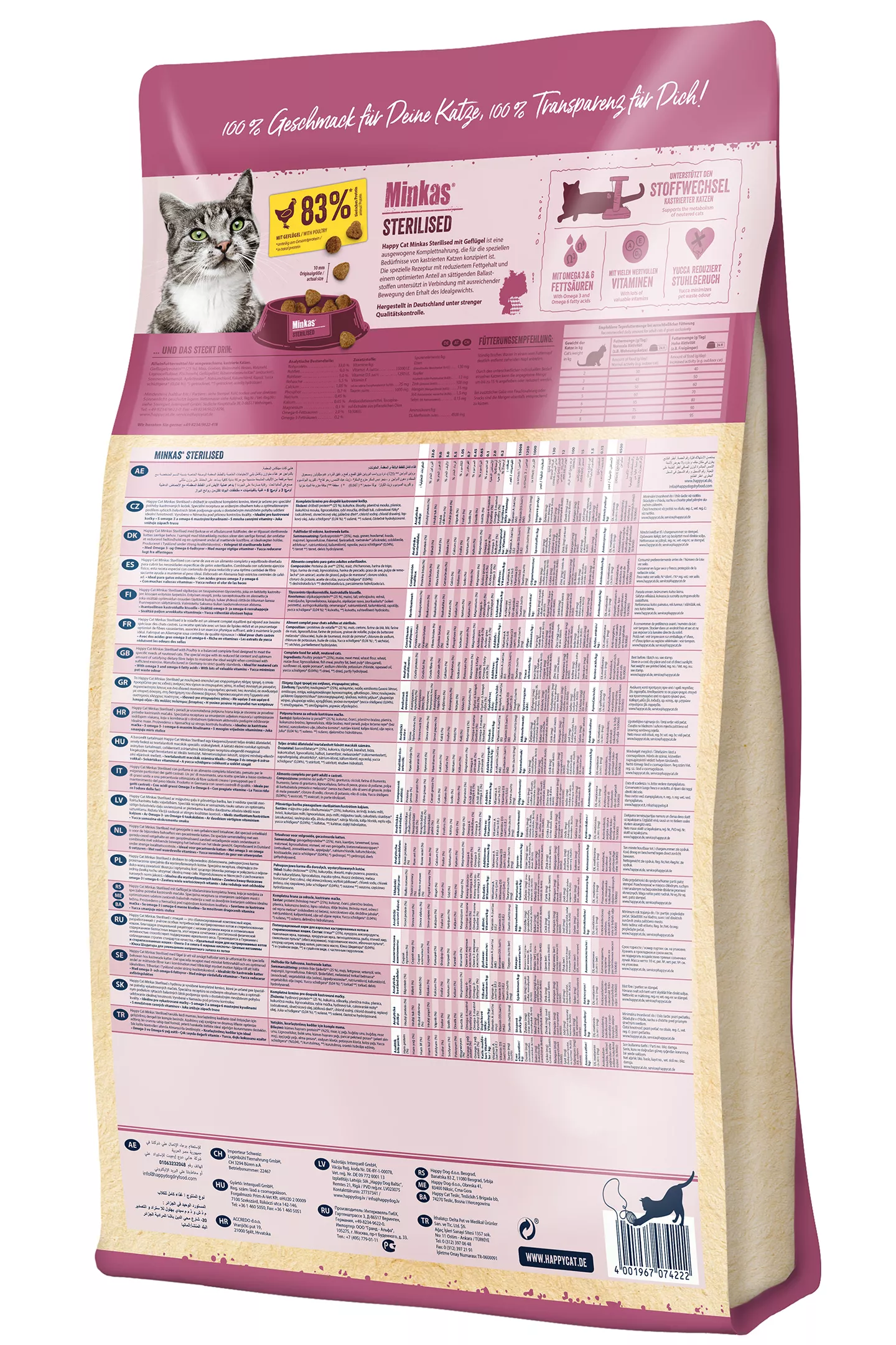 Happy Cat Minkas Sterilised Geflügel 500 g