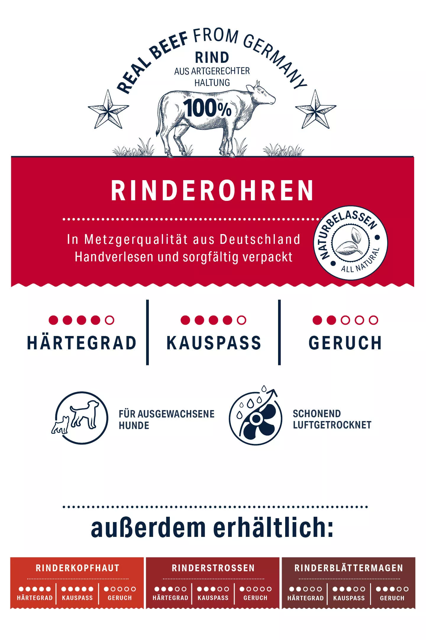Happy Dog 250 g Rinderohren ohne Zusatzstoffe 