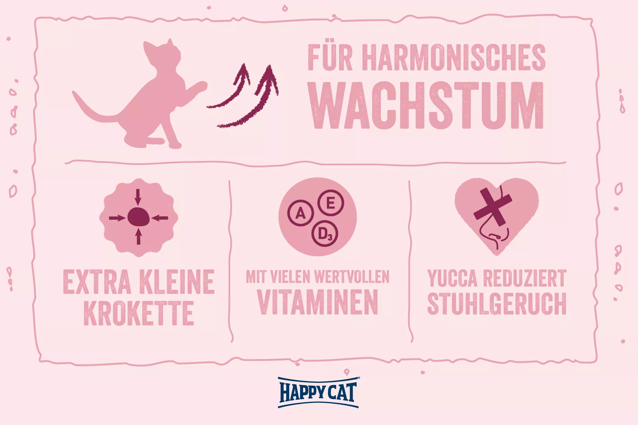 Happy Cat Minkas Kitten Care Geflügel 500 g