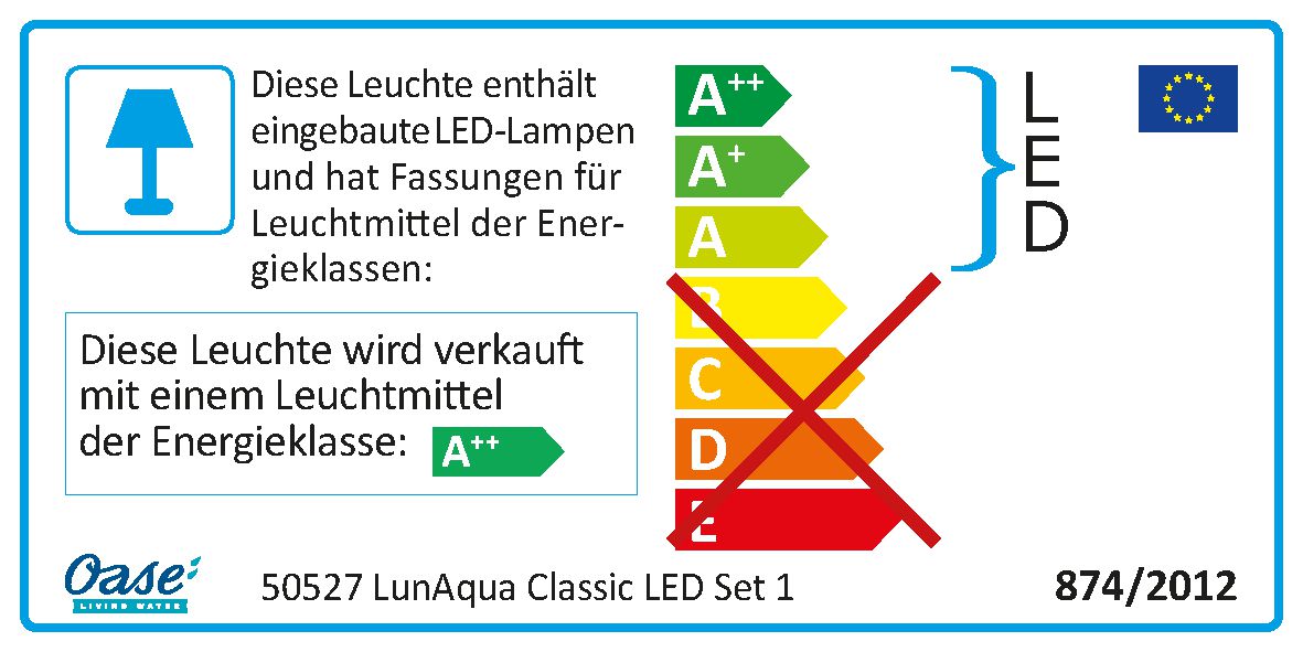 LunAqua Classic LED Set 1